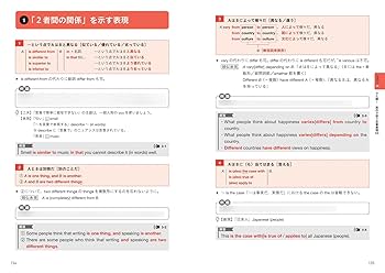 英文ライティングマラソン 英語ヒアリング集中レッスン(実践編 基礎編) 1日10分「英語回路」育成計画: 超音読レッスン「世界の名作編